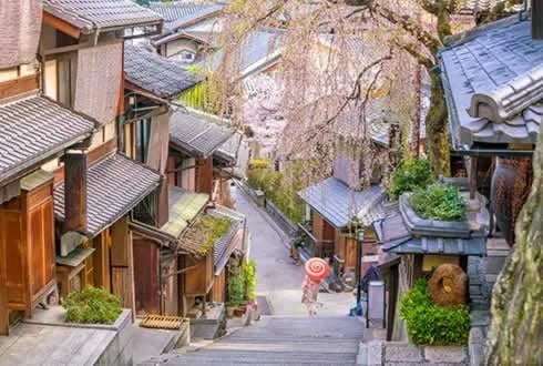 Kyoto Extension